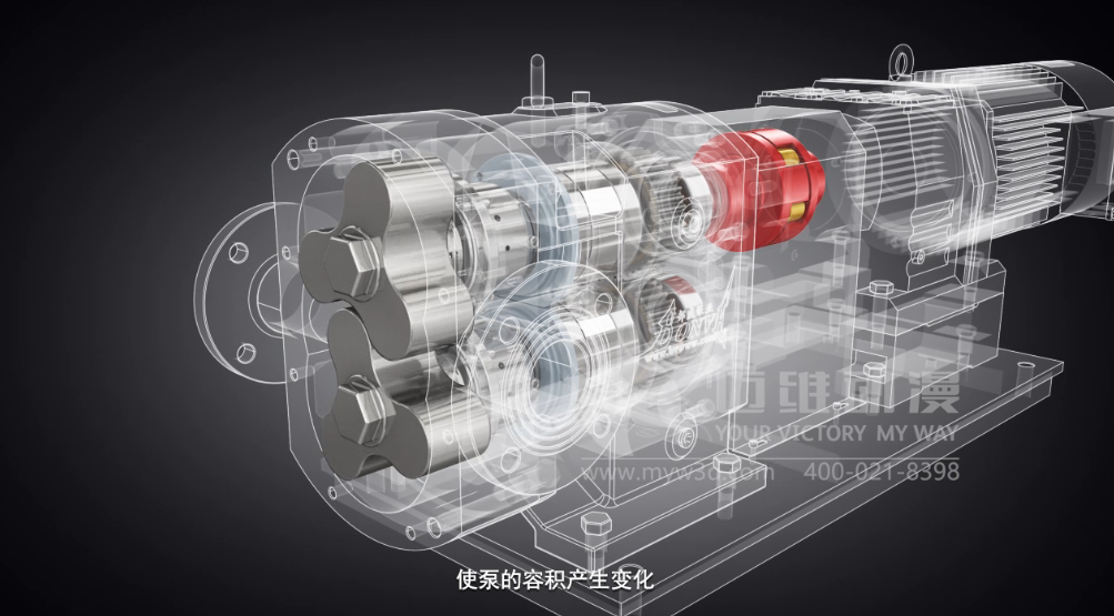 凸轮式转子泵产品演示三维动画