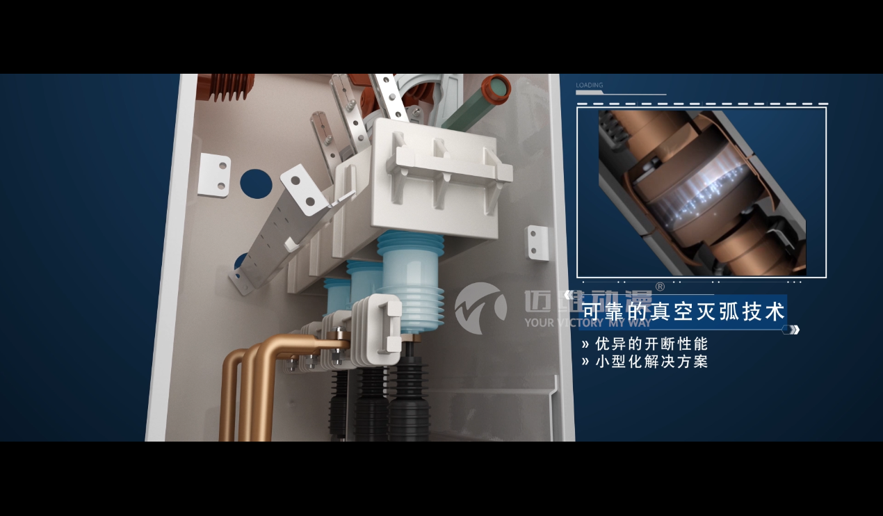 三维动画环网柜销售更为销售(图1)