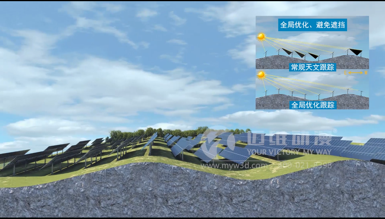 光伏跟踪支架三维动画.png
