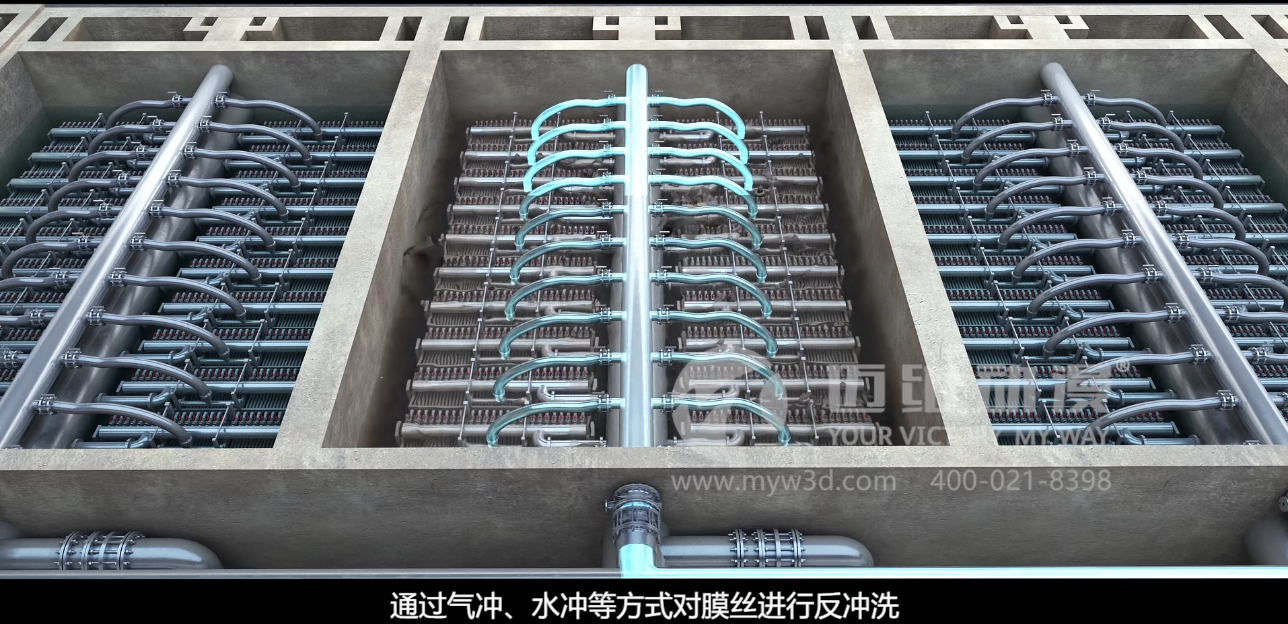 水处理三维动画.png