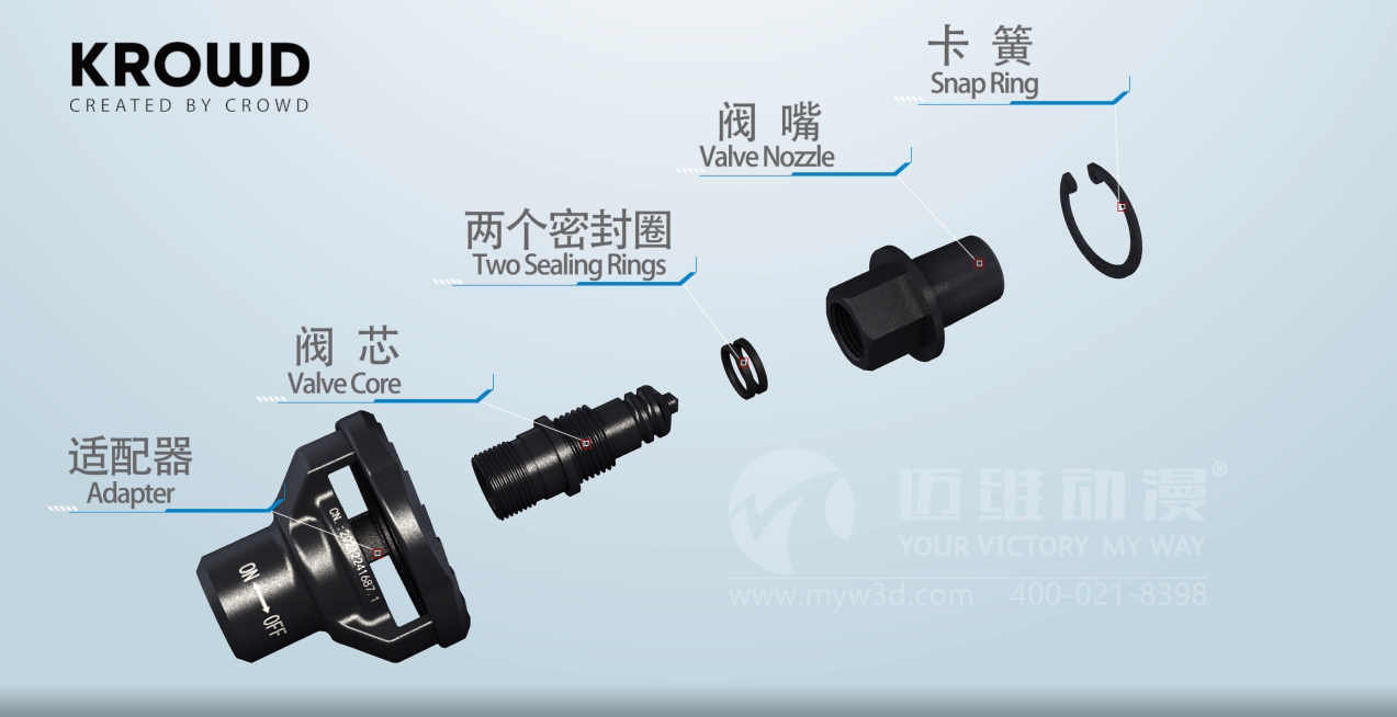 热烈祝贺上海迈维动漫与浙江超宇工具有限公司圆满完成发泡枪工作原理展示三维动画制作项目合作！(图3)