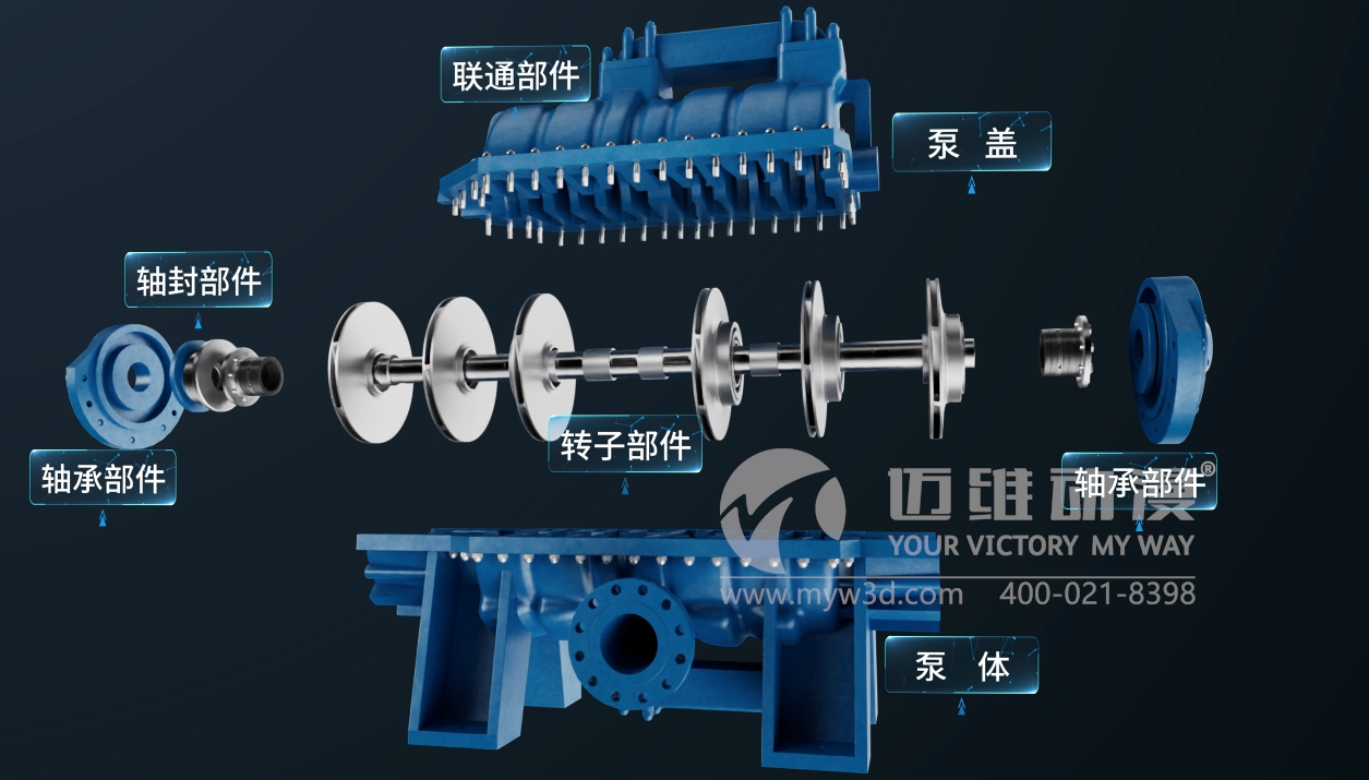 机械三维动画制作有哪些方面的应用？(图1)