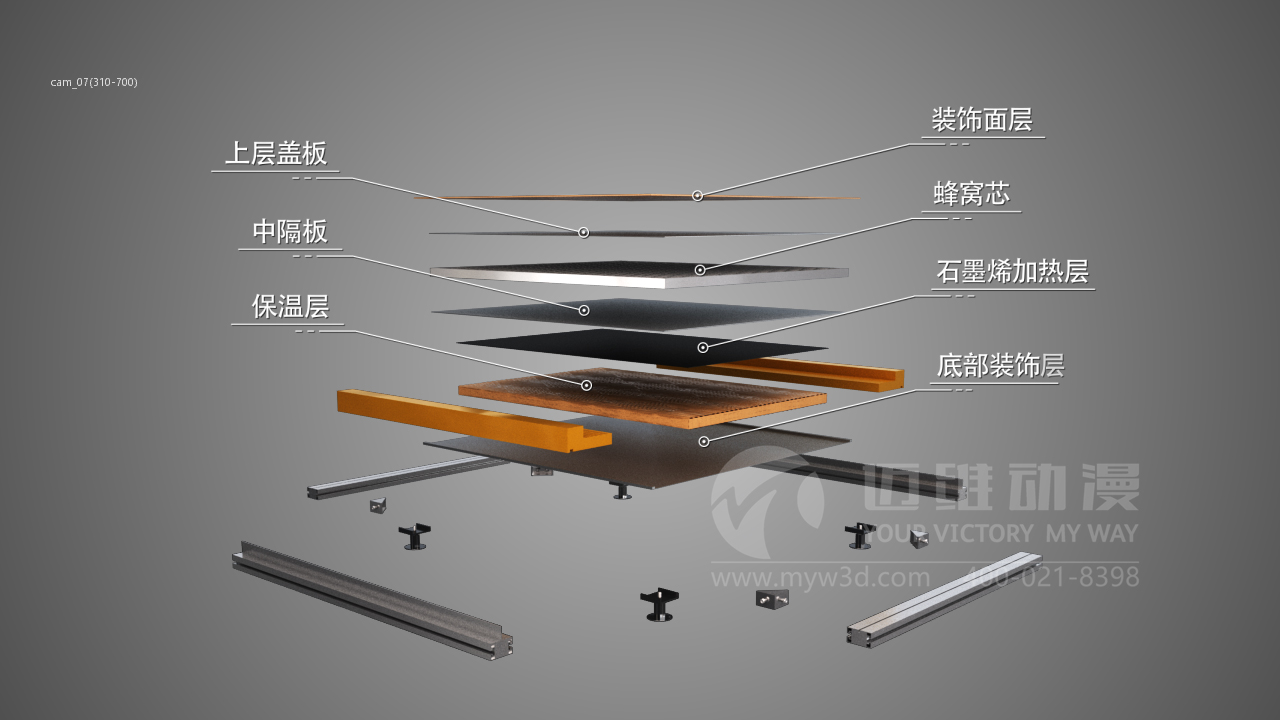 产品演示三维动画为何在市场上受众如此广泛？(图1)