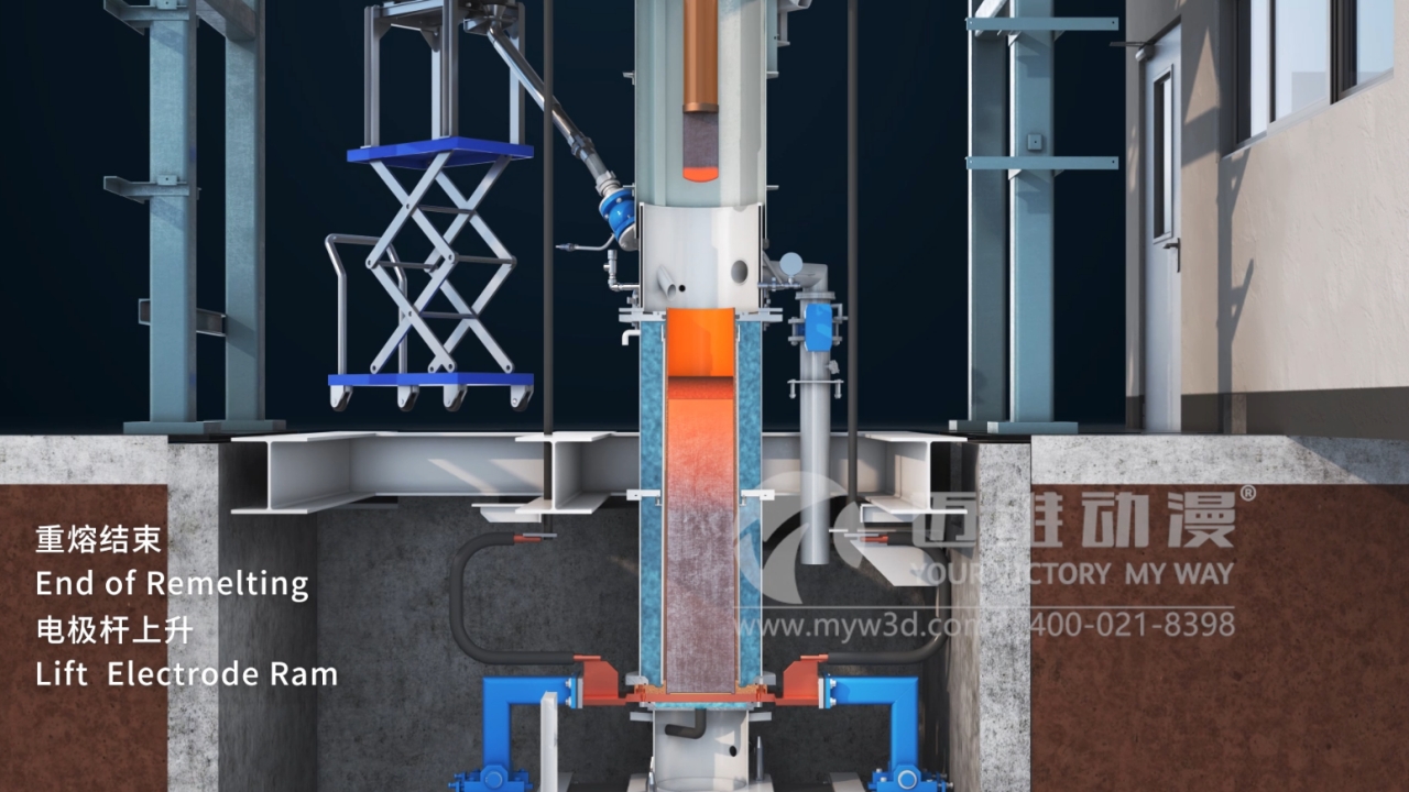 电渣重熔-特钢冶炼工艺三维动画展示(图3)