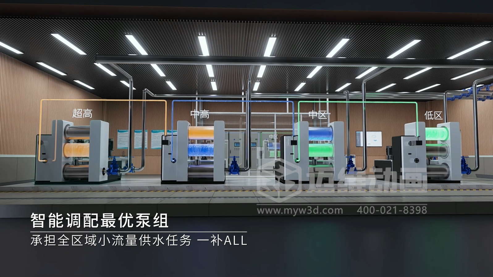 三罐式无负压供水设备三维动画：解锁二次供水可视化新未来(图2)