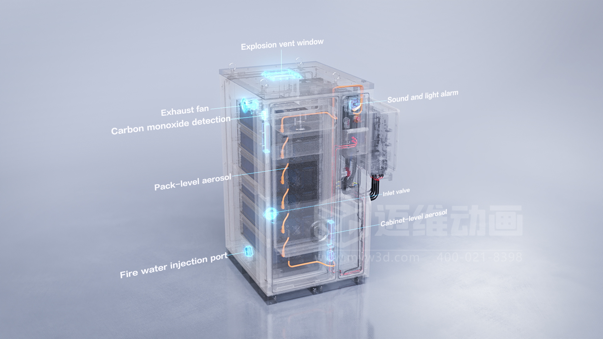工商业储能一体机 3D 动画来袭！轻松化解储能技术复杂难题(图1)