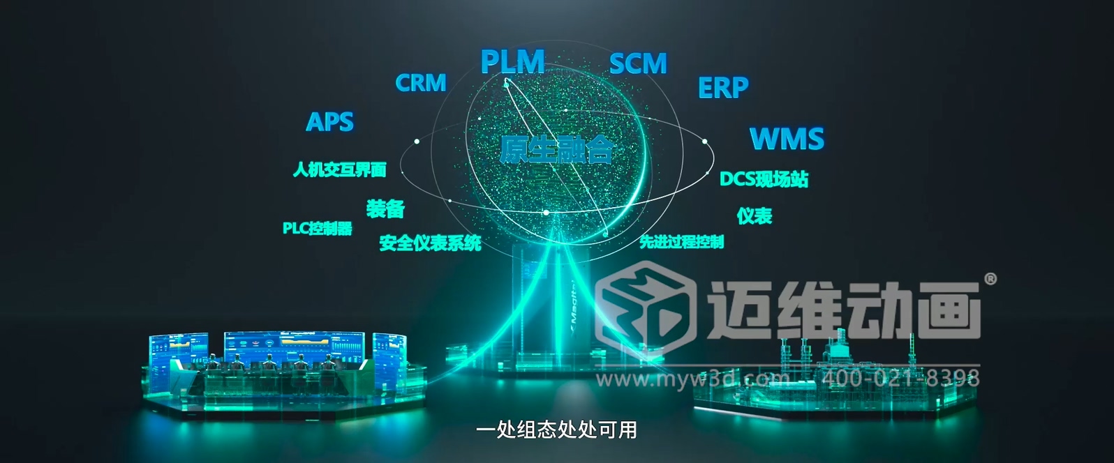 Xmagital 智能系统平台三维动画展示(图3)