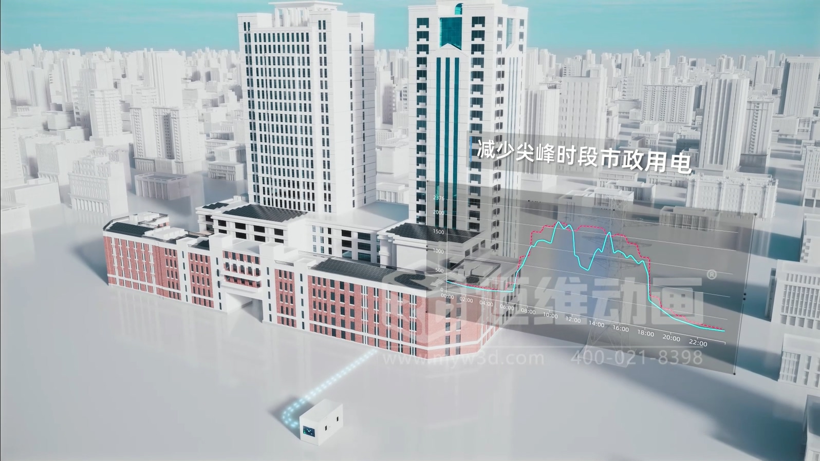 光储直柔系统 3D 动画展示(图7)