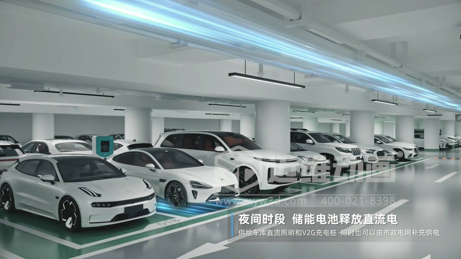 光储直柔系统 3D 动画展示(图5)