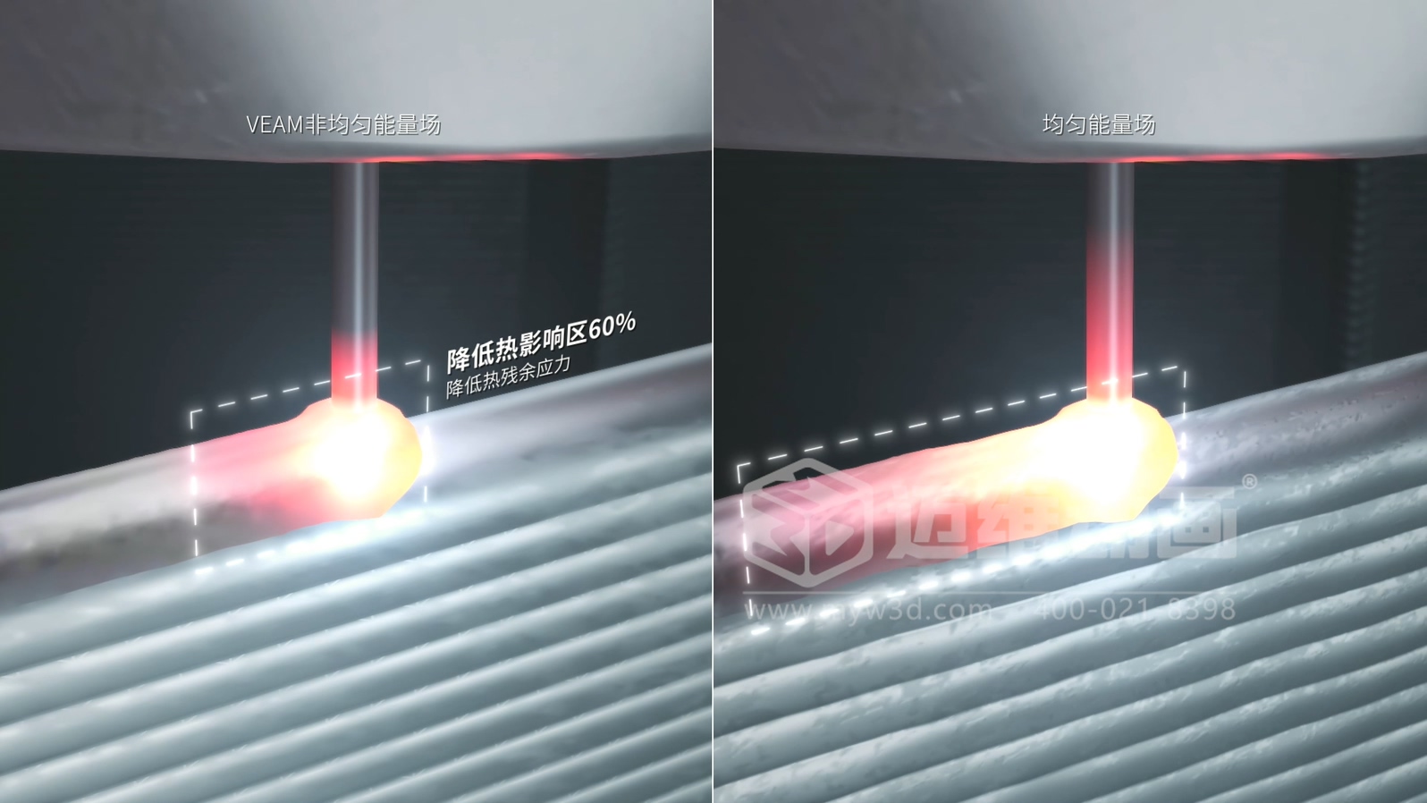 想让客户秒懂你的 3D 打印机？用三维动画展示激光送丝设备生产工艺，接单更轻松(图4)