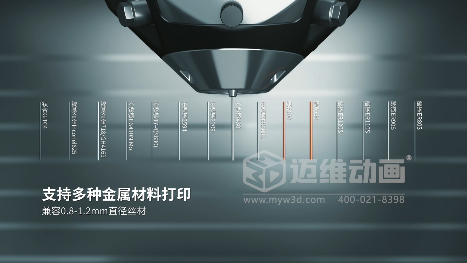 想让客户秒懂你的 3D 打印机？用三维动画展示激光送丝设备生产工艺，接单更轻松(图6)