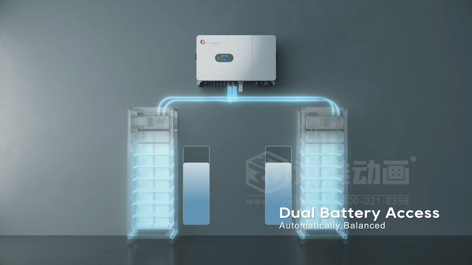 光伏储能应用场景难落地展示？新能源三维动画来解决，真实再现家庭 / 工商业场景，设备价值一眼看懂！(图4)