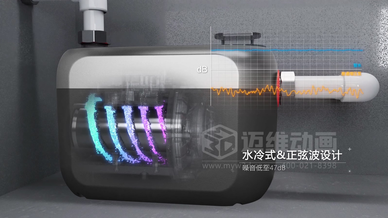 告别抽象图解：水泵三维动画，把流体机械内部结构与工作原理 “搬” 到眼前?(图4)