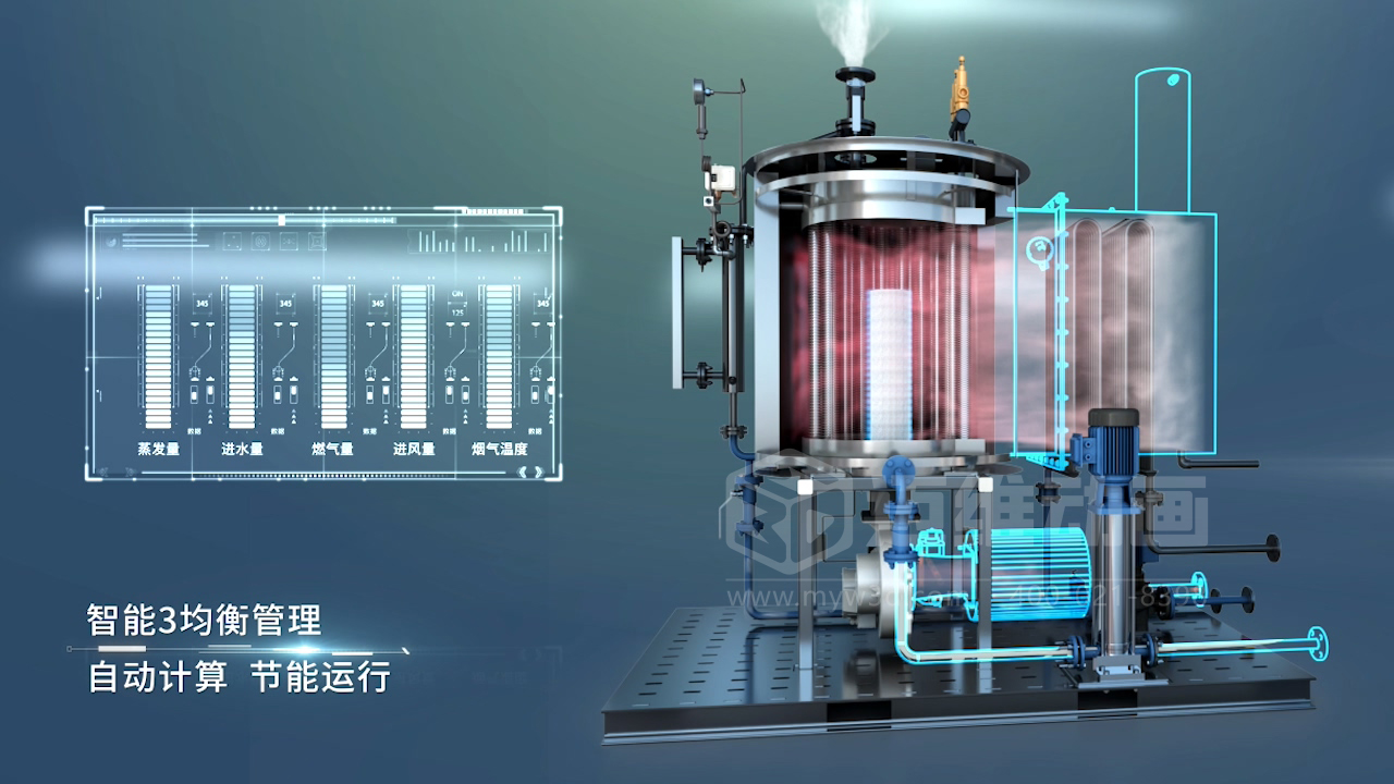 让锅炉技术 “活” 起来！三维动画拆解工作原理：复杂流程简化，客户签约、内部培训双助力(图2)