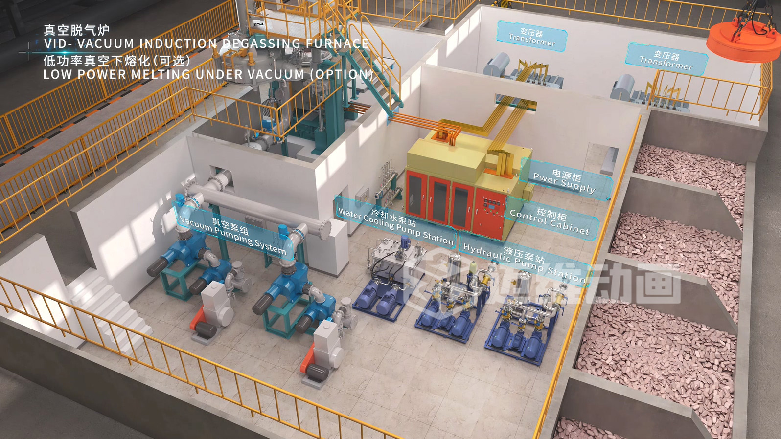 特冶装备的核心技术“看不见”？三维动画让每一个创新点都‘掷地有声’！(图7)