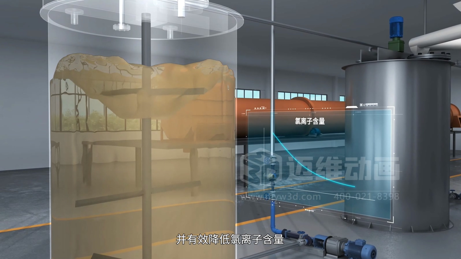 生活垃圾焚烧飞灰 “水洗 + 熔融” 资源化处理技术三维动画(图3)
