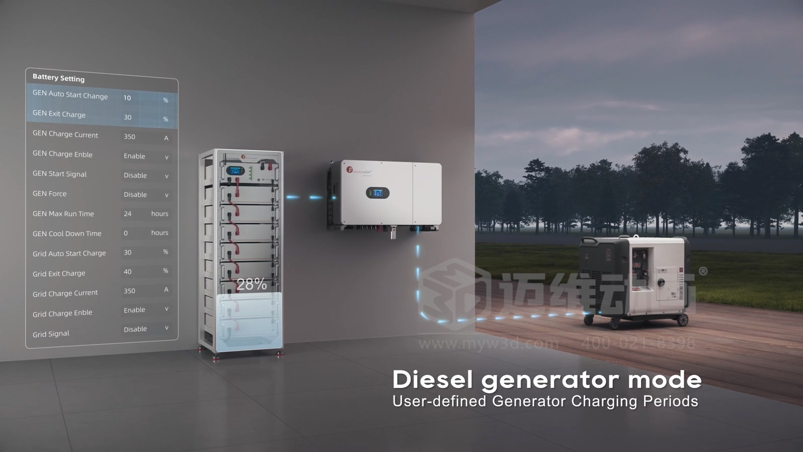 储能技术怎么秀？从 “被动讲解” 到 “主动吸引”，储能三维动画把复杂原理变成 “获客利器”！(图7)