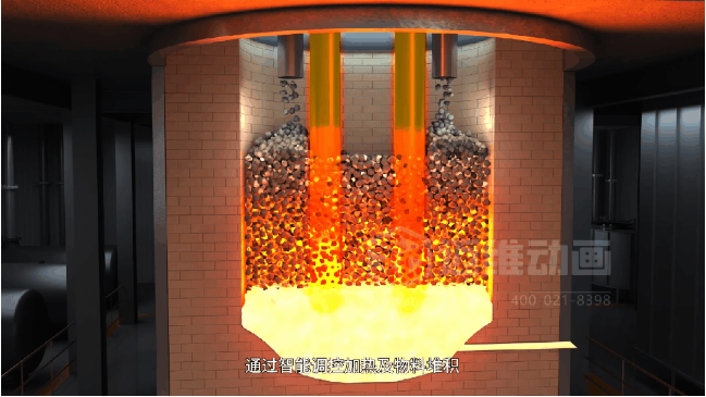 不用带设备、不用进车间:3D 动画让工业品营销 “轻装上阵”(图6) 不用带设备、不用进车间:3D 动画让工业品营销 “轻装上阵”(图6)