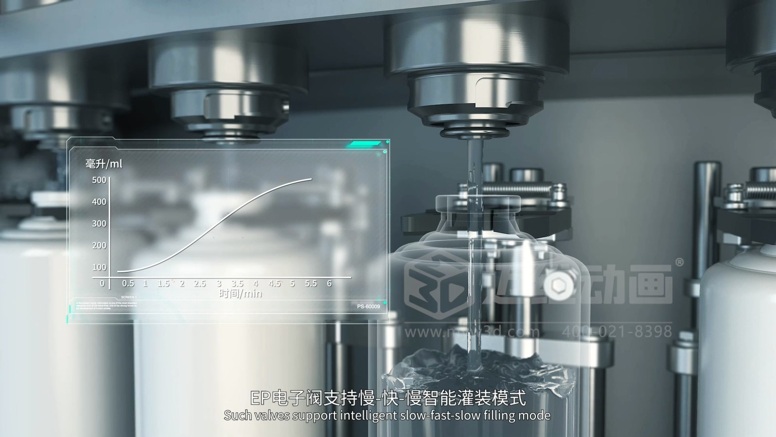 白酒灌装原理动画 三维视频的模块化设计,让你的产品宣传成本减半!(图4)