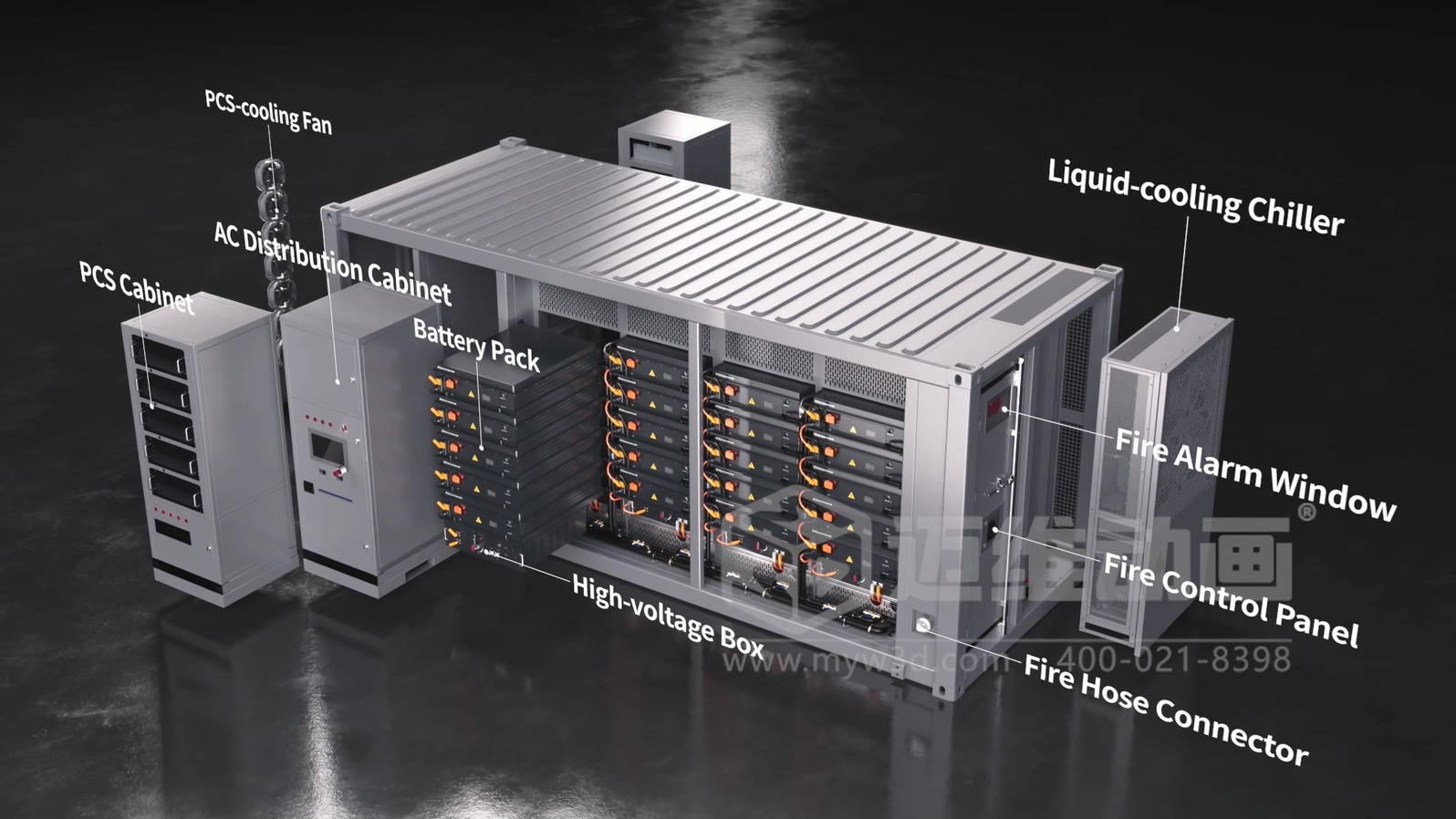 一体式液冷储能集装箱三维动画(图2)