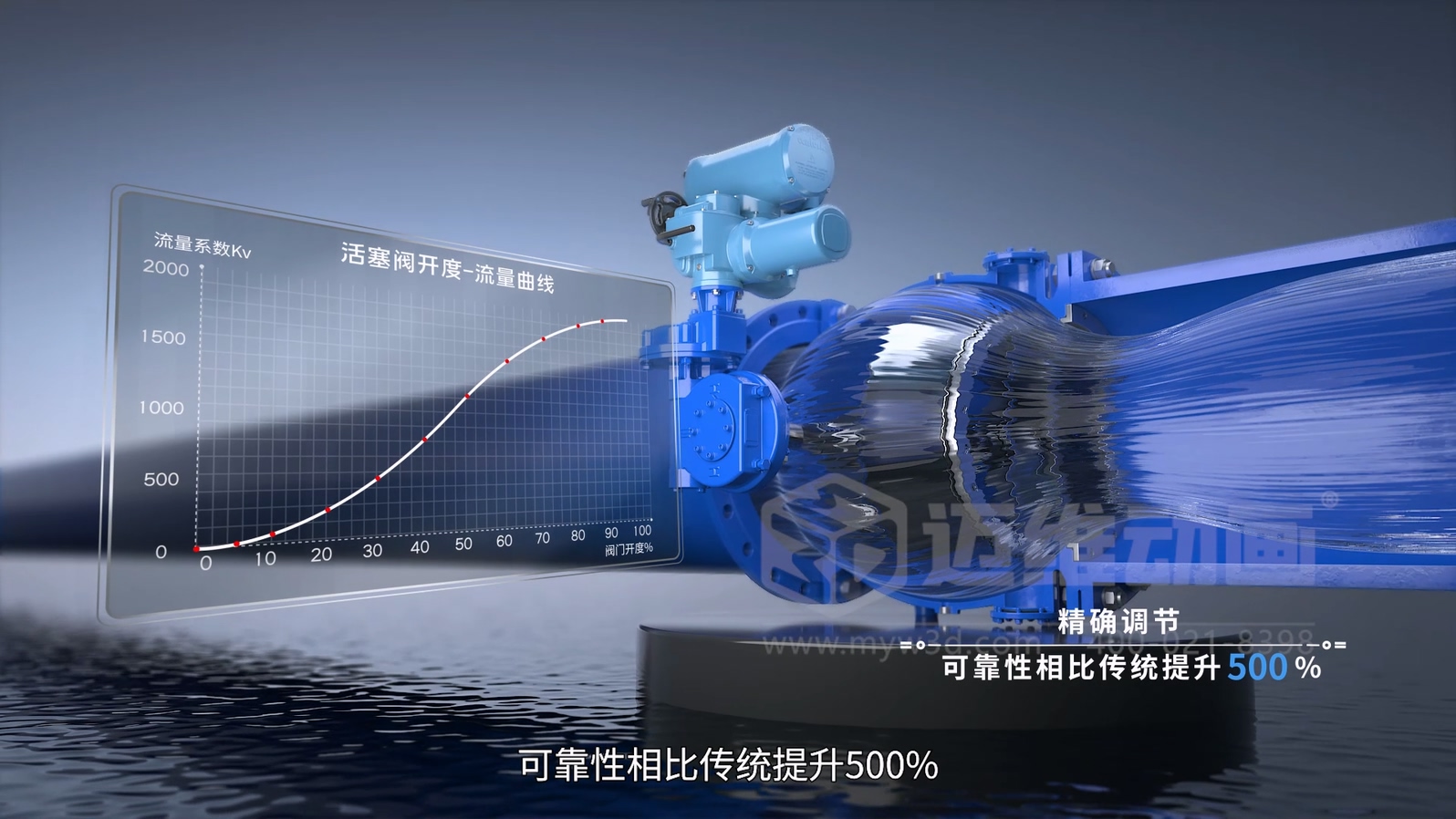 技术很牛,订单很少?工业品营销必须让技术原理 “动” 起来(图8) 技术很牛,订单很少?工业品营销必须让技术原理 “动” 起来(图8)