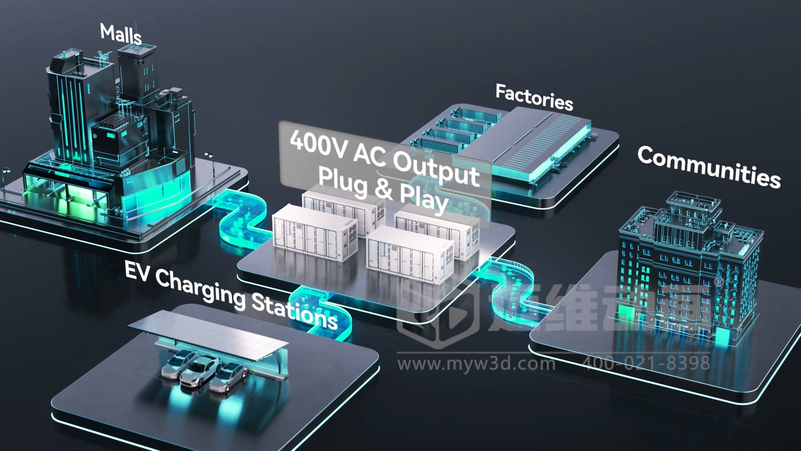 拆开储能集装箱:迈维3D动画让液冷变成看得见的安全感!(图8) 拆开储能集装箱:迈维3D动画让液冷变成看得见的安全感!(图8)