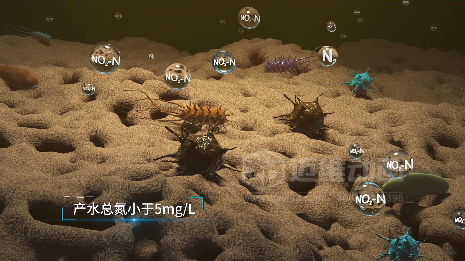 一招破解环保工艺流程技术“说不清”难题,3D动画让订单成交率提升50%!(图5) 一招破解环保工艺流程技术“说不清”难题,3D动画让订单成交率提升50%!(图5)