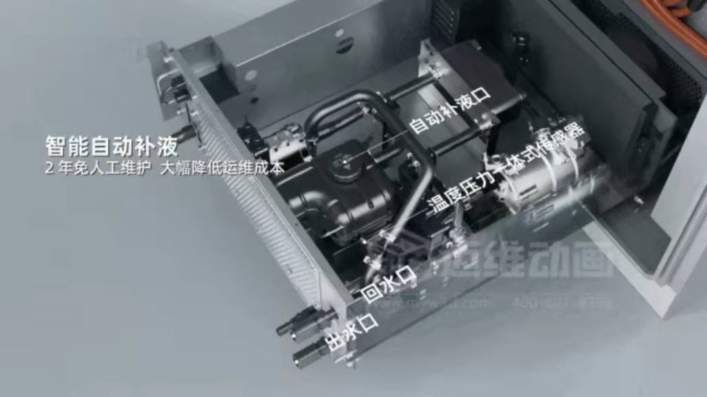企业宣传片&产品宣传片千万别乱做！90%企业都选错宣传片，白白浪费预算(图3)