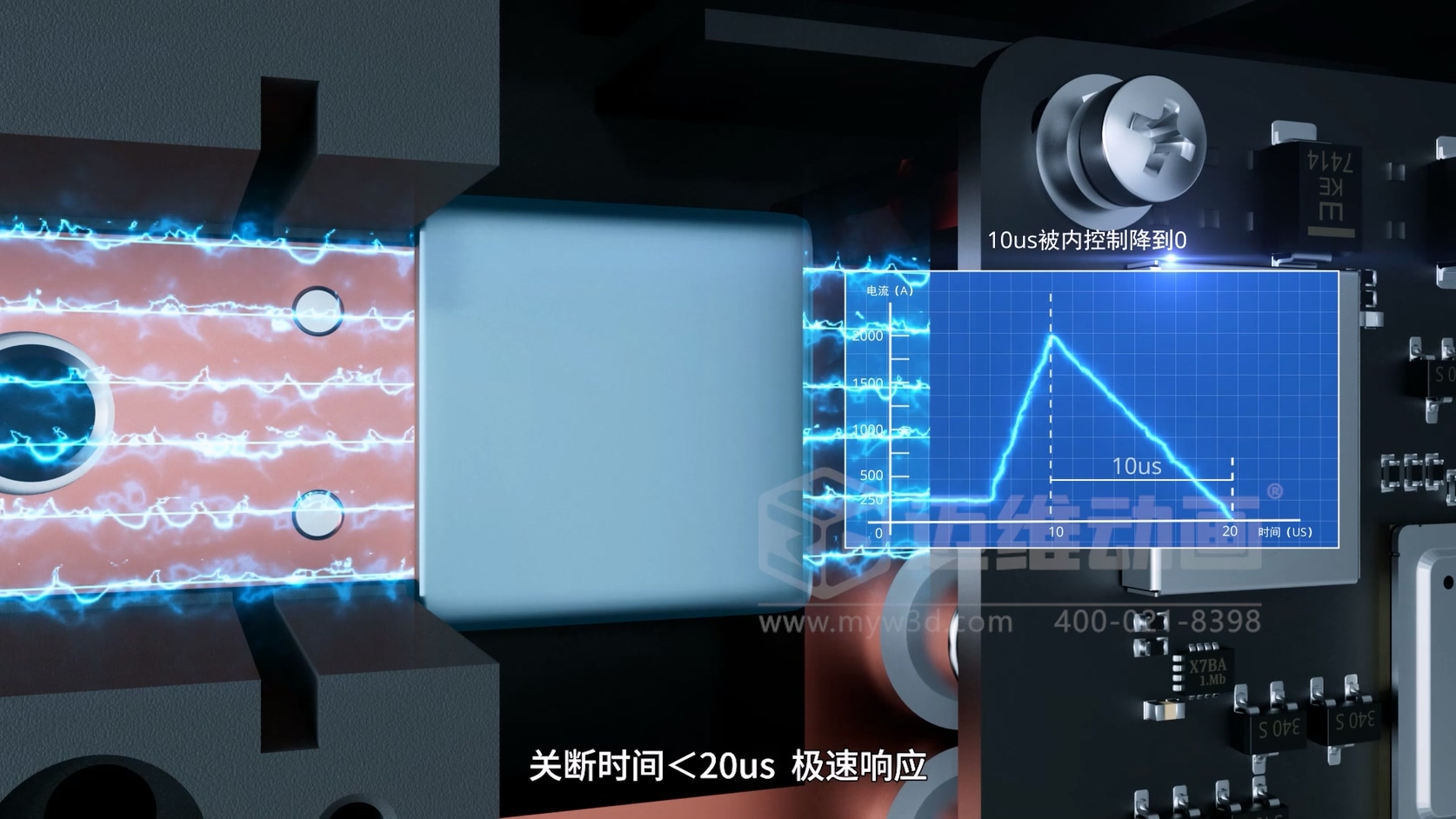 WAIC世界人工智能大会释放的信号：AI越“深”，工业产品展示为何越离不开三维动画？(图5)