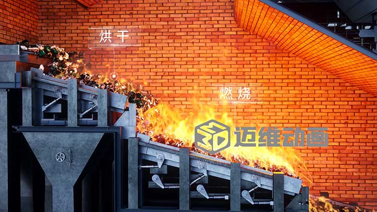 垃圾焚烧三维动画 垃圾焚烧三维动画效果图