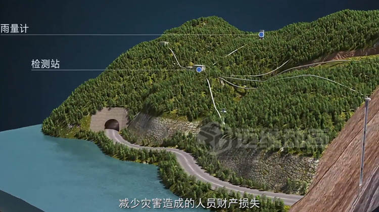 地质灾害还原科普三维动画 地质灾害还原科普三维动画